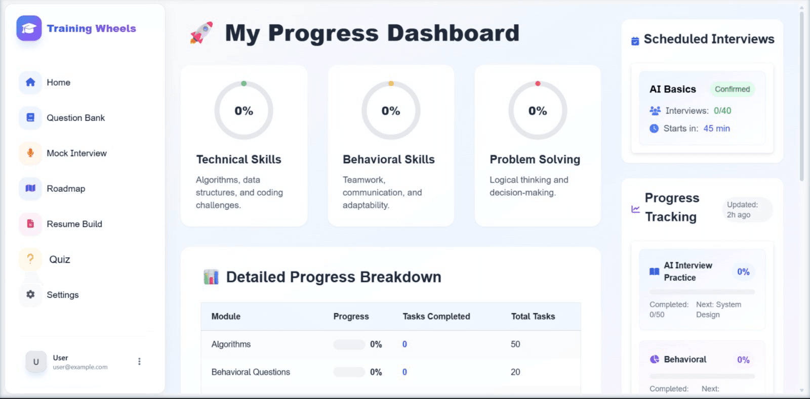 Dashboard Preview